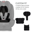 Britax One4Life All-in-One Car Seat - Bambi Baby