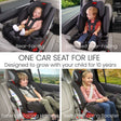 Britax One4Life All-in-One Car Seat - Bambi Baby