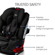 Britax One4Life All-in-One Car Seat - Bambi Baby