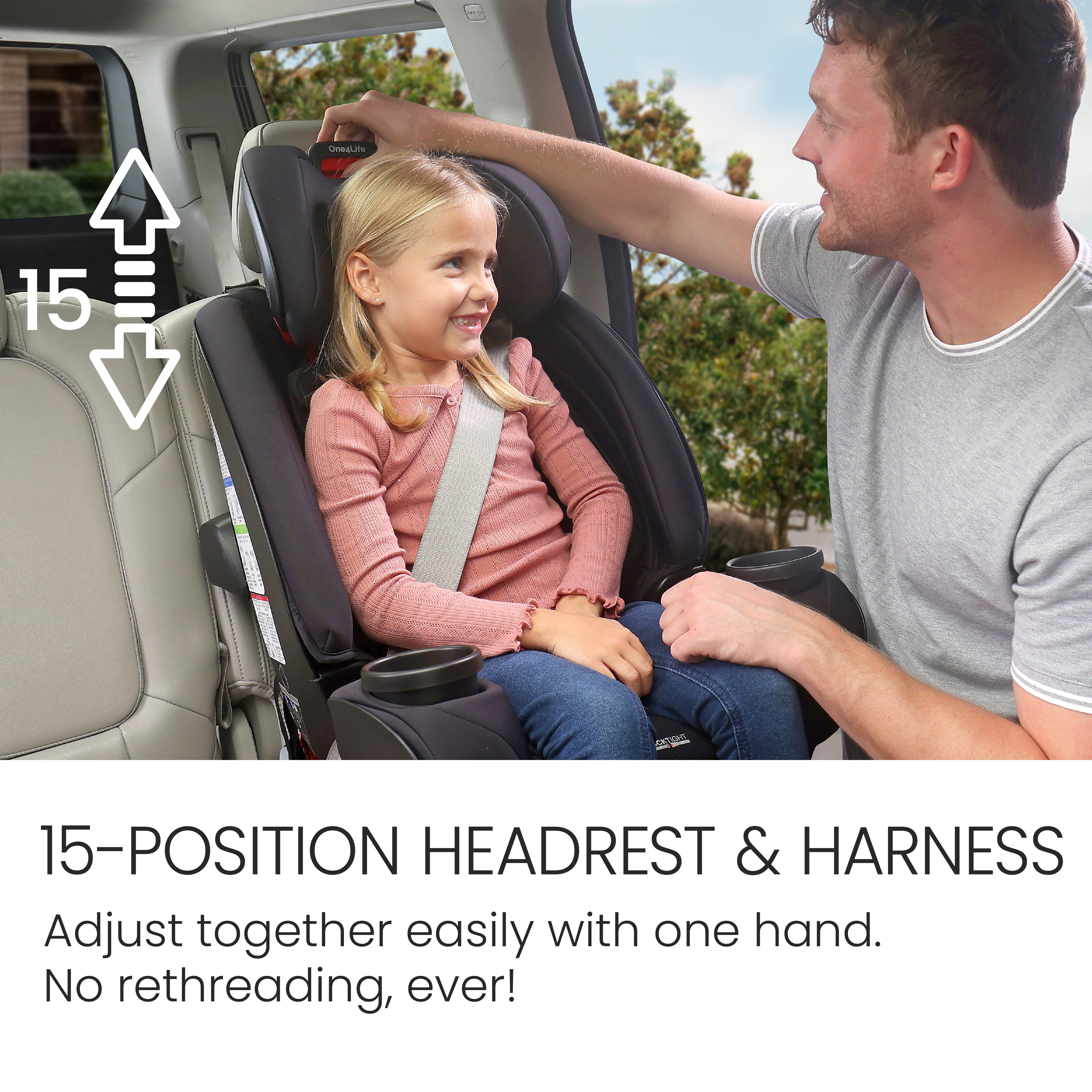 Britax One4Life All-in-One Car Seat- Strolleria