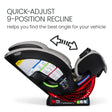 Britax One4Life All-in-One Car Seat - Bambi Baby