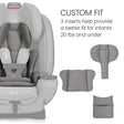 Britax One4Life All-in-One Car Seat - Bambi Baby