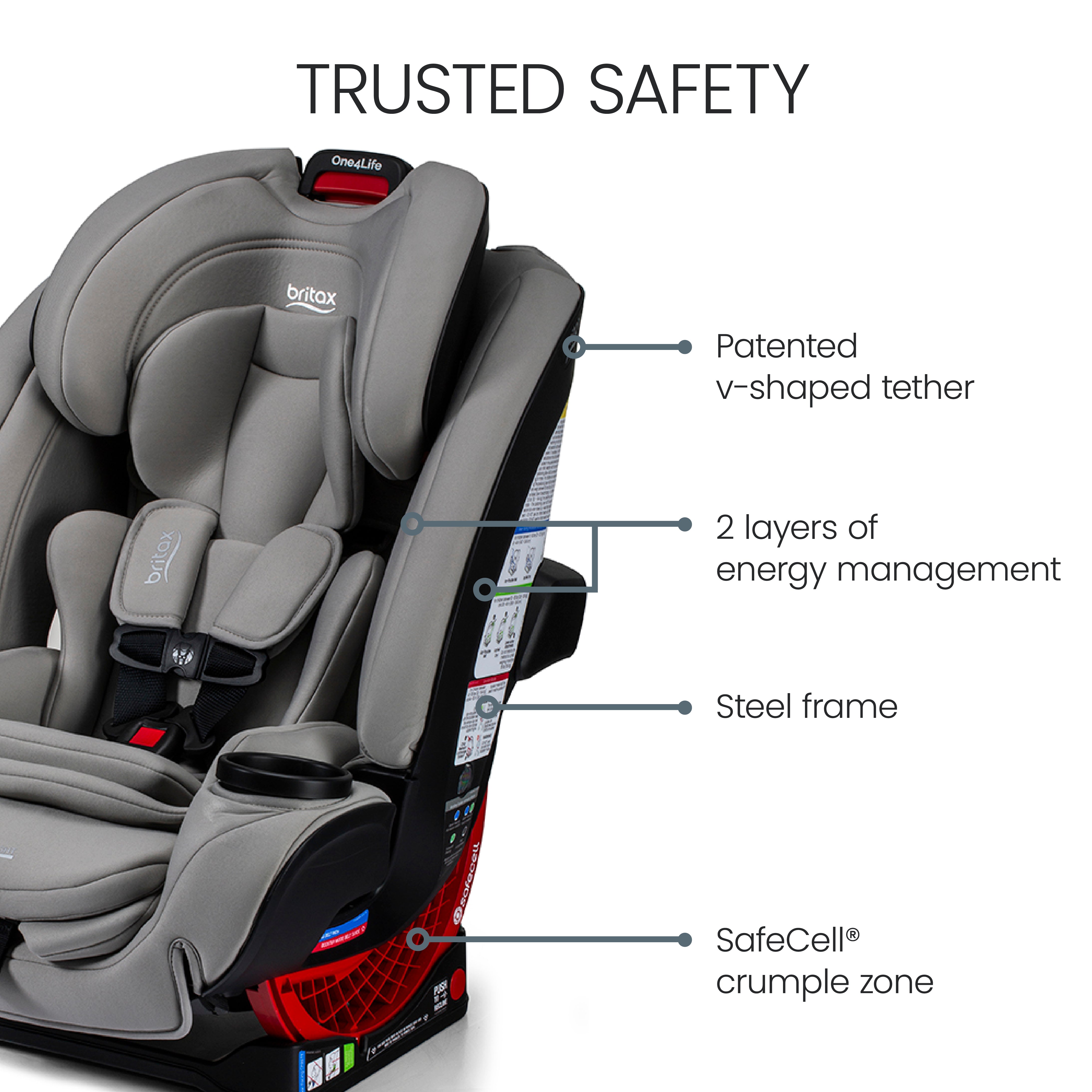 Britax One4Life All-in-One Car Seat