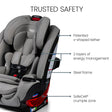 Britax One4Life All-in-One Car Seat - Bambi Baby