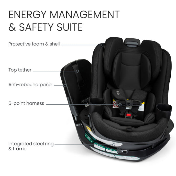 Britax Galaxy360 Slim Rotating Convertible Car Seat With SwivelSmooth Steel Ring- Strolleria