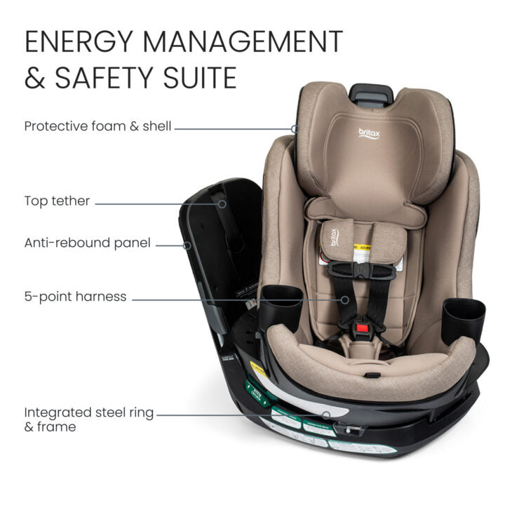 Britax Galaxy360 Slim Rotating Convertible Car Seat With SwivelSmooth Steel Ring- Strolleria