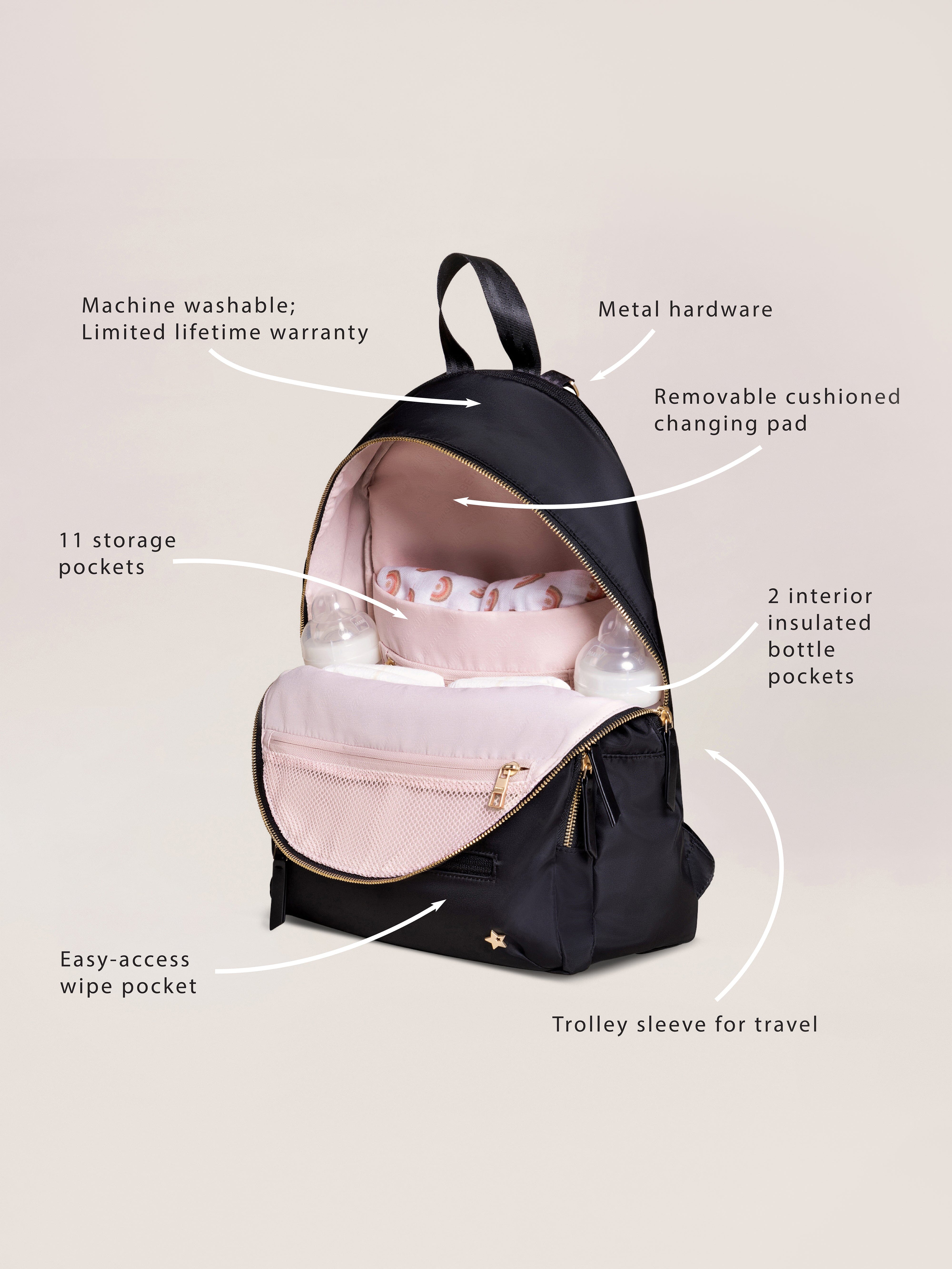 JuJuBe Everyday Diaper Backpack - Black- Strolleria