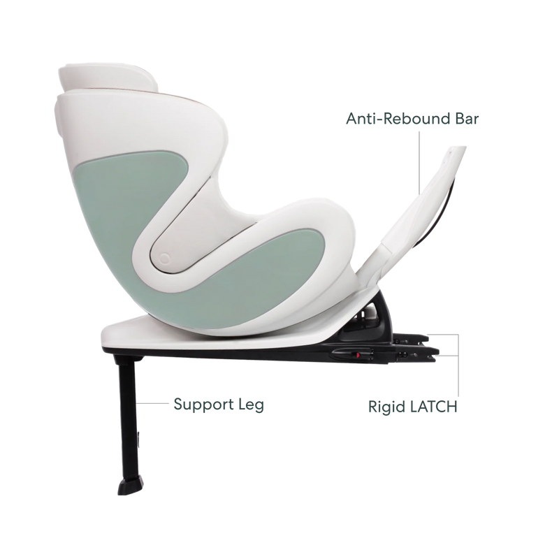 babyark G01 Convertible Smart Car Seat- Strolleria