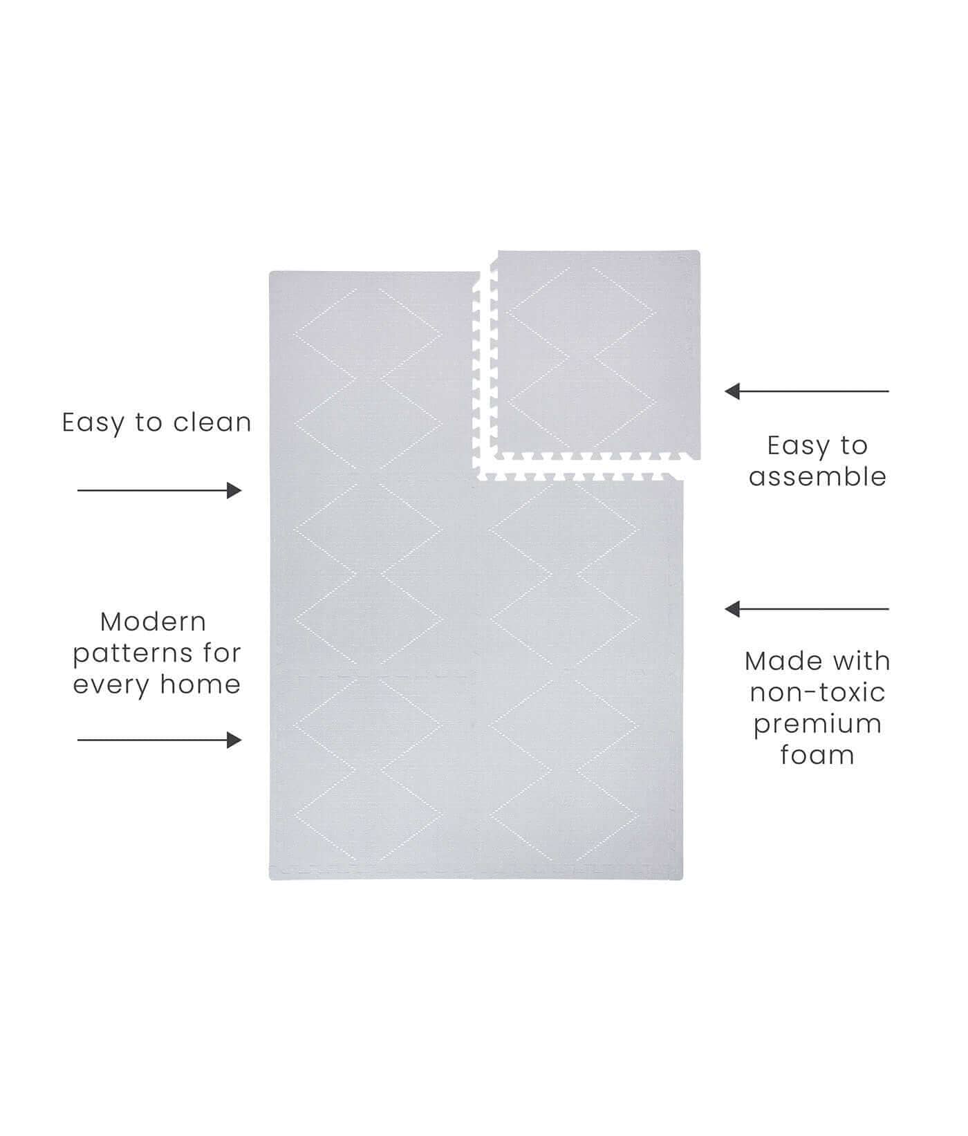 Toddlekind USA Haven Playmat in Tulum - Stone- Strolleria