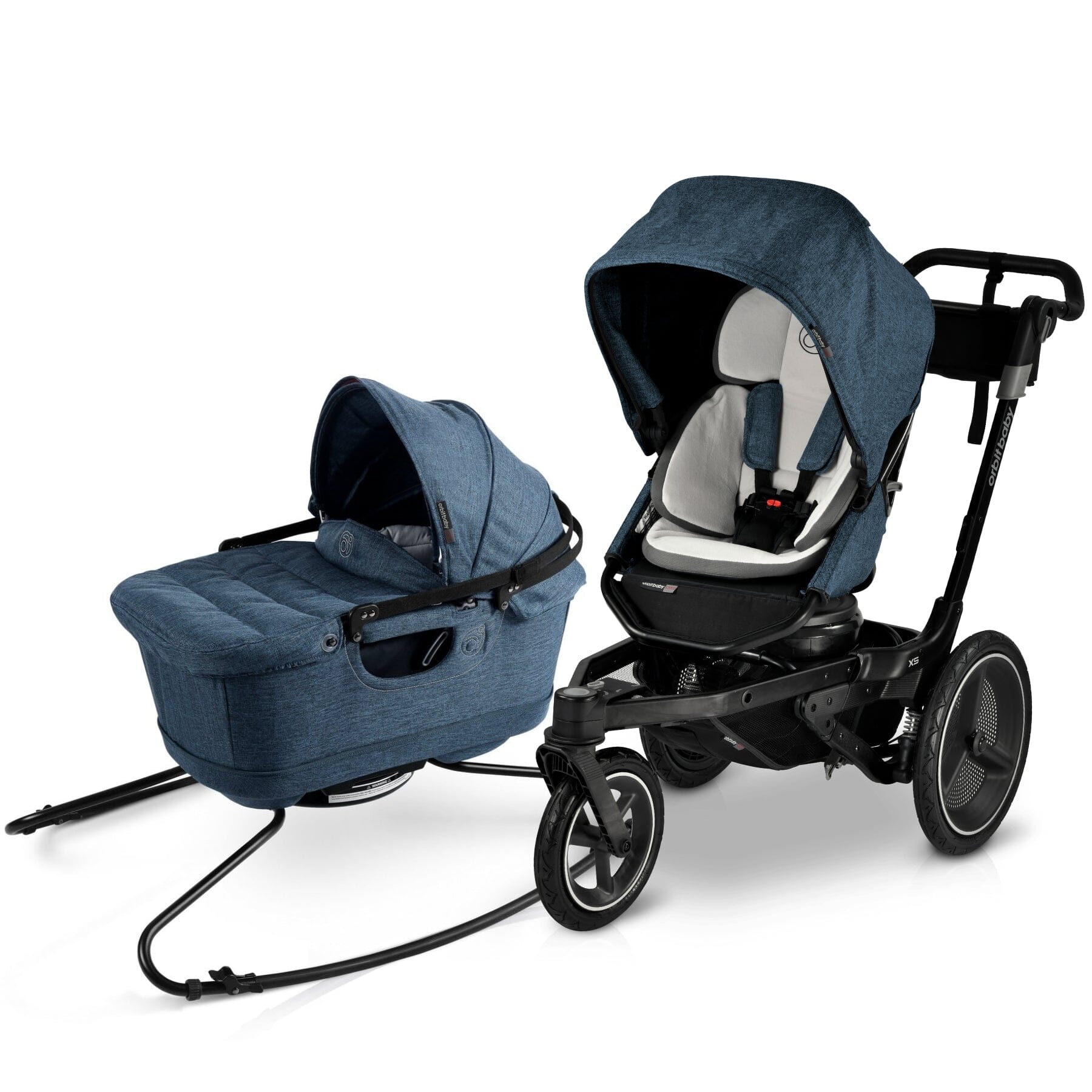 Orbit Baby Jog & Sleep Travel System- Strolleria
