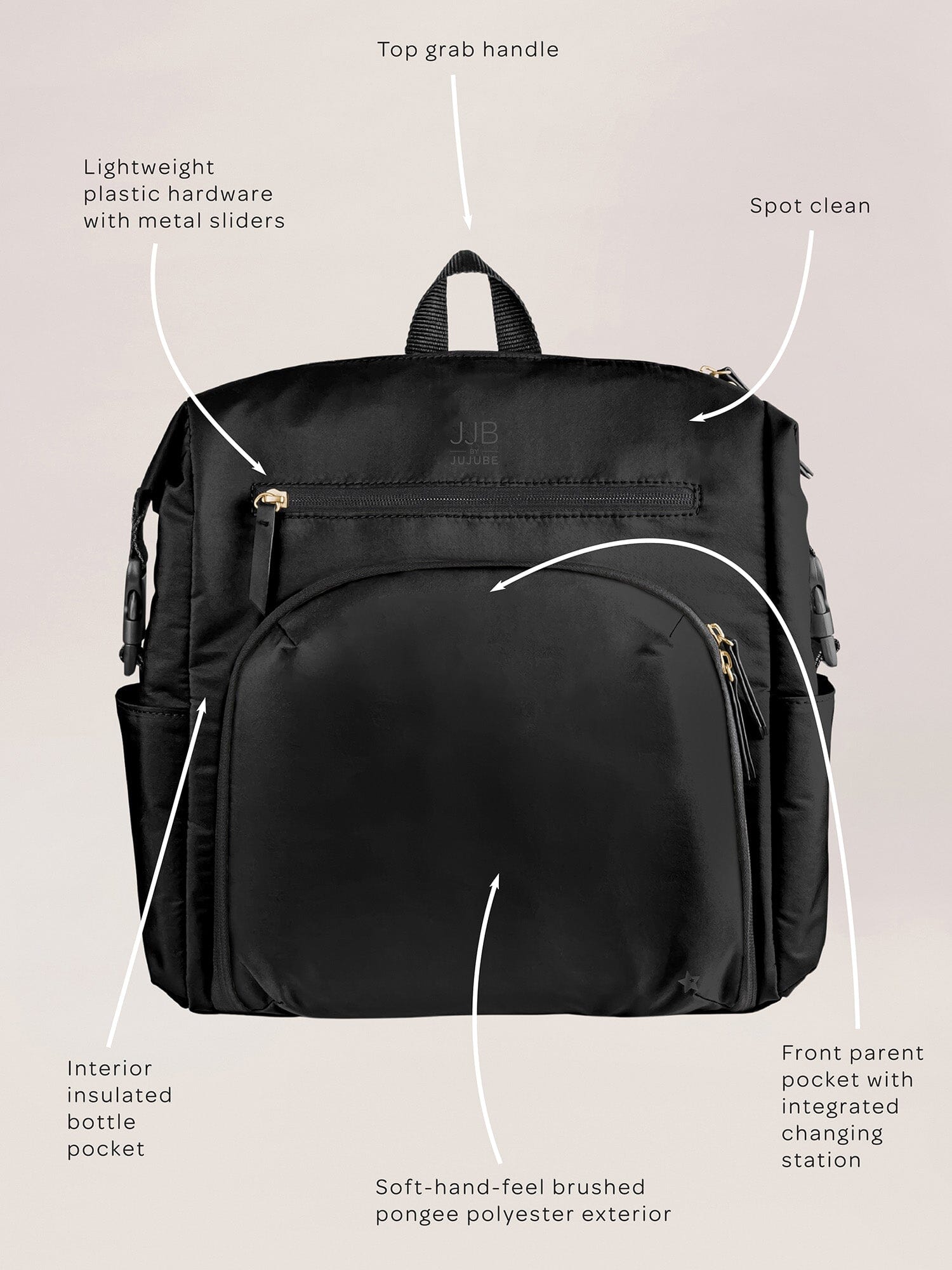 JuJuBe Modern Backpack Diaper Bag - Black- Strolleria