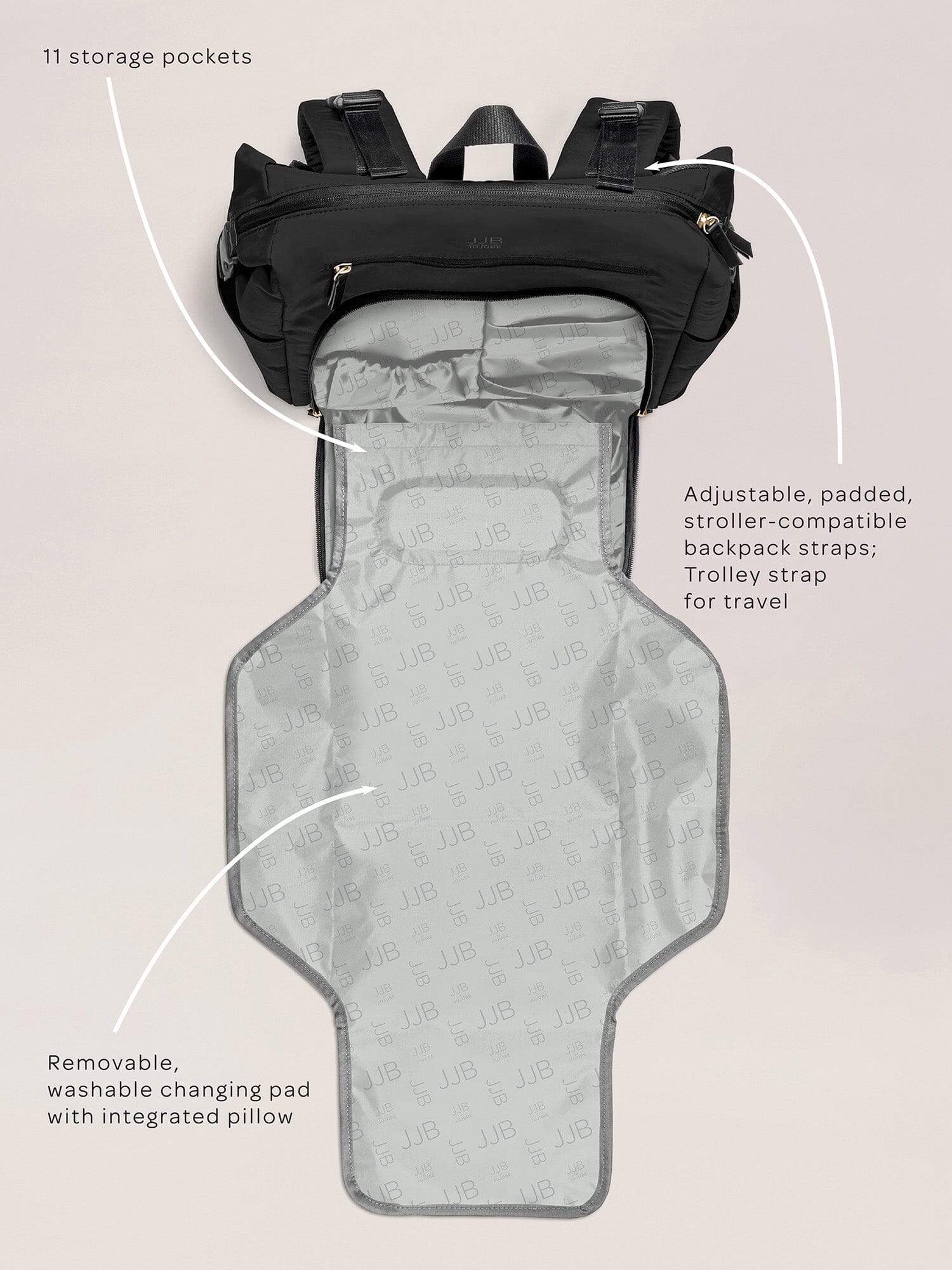 JuJuBe Modern Backpack Diaper Bag - Black- Strolleria