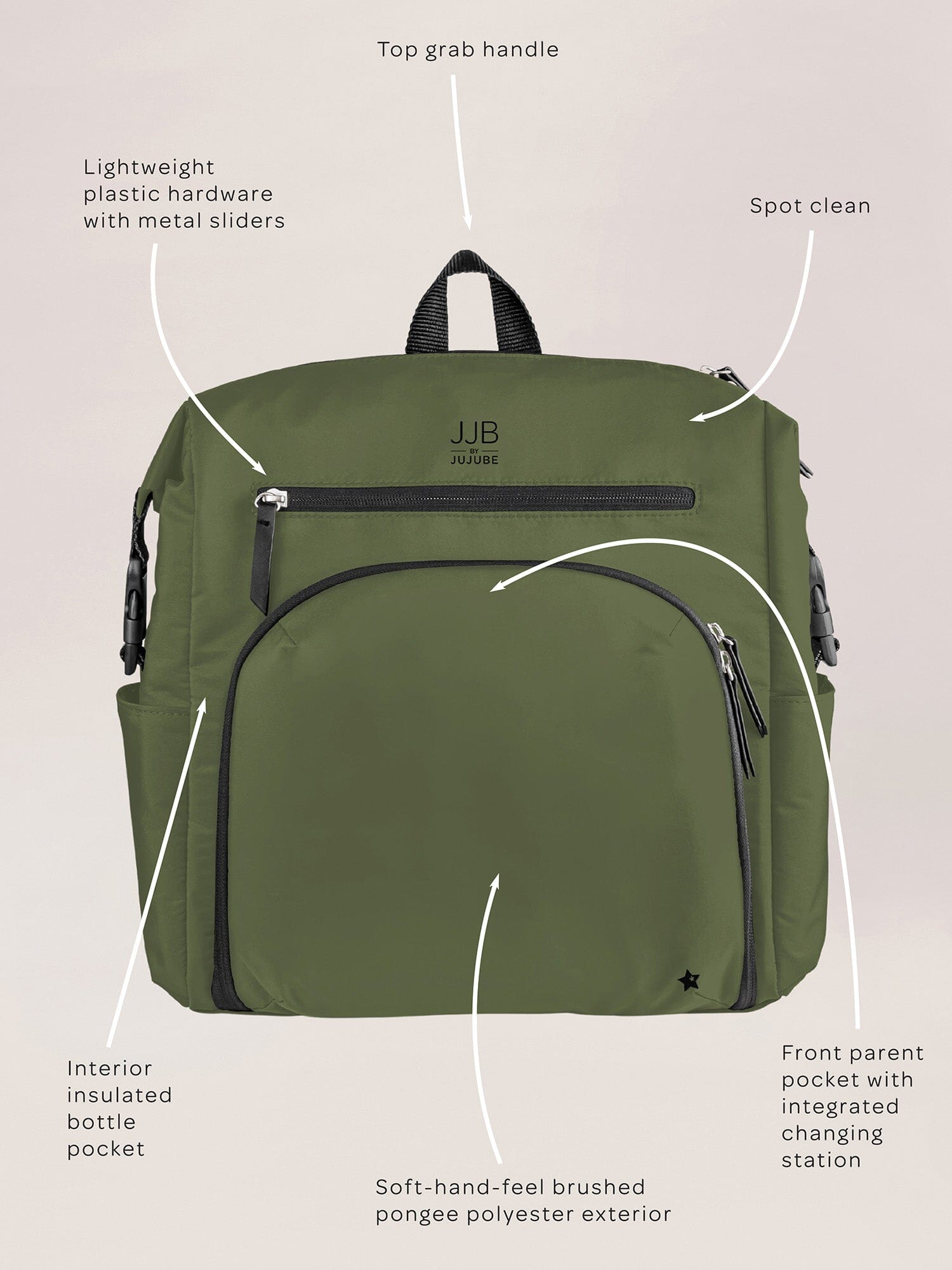 JuJuBe Modern Backpack Diaper Bag - Olive- Strolleria
