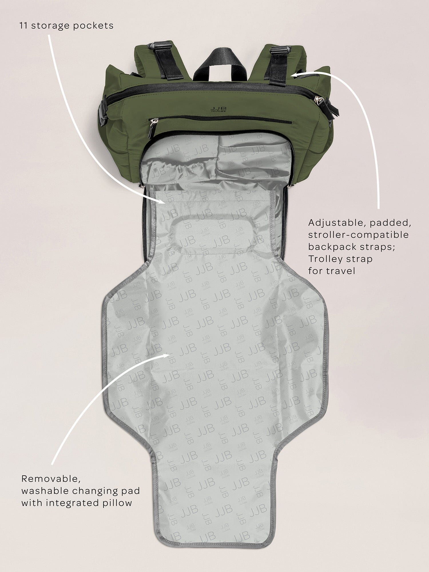 JuJuBe Modern Backpack Diaper Bag - Olive- Strolleria