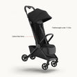 Mompush Nexis Travel Stroller - Bambi Baby