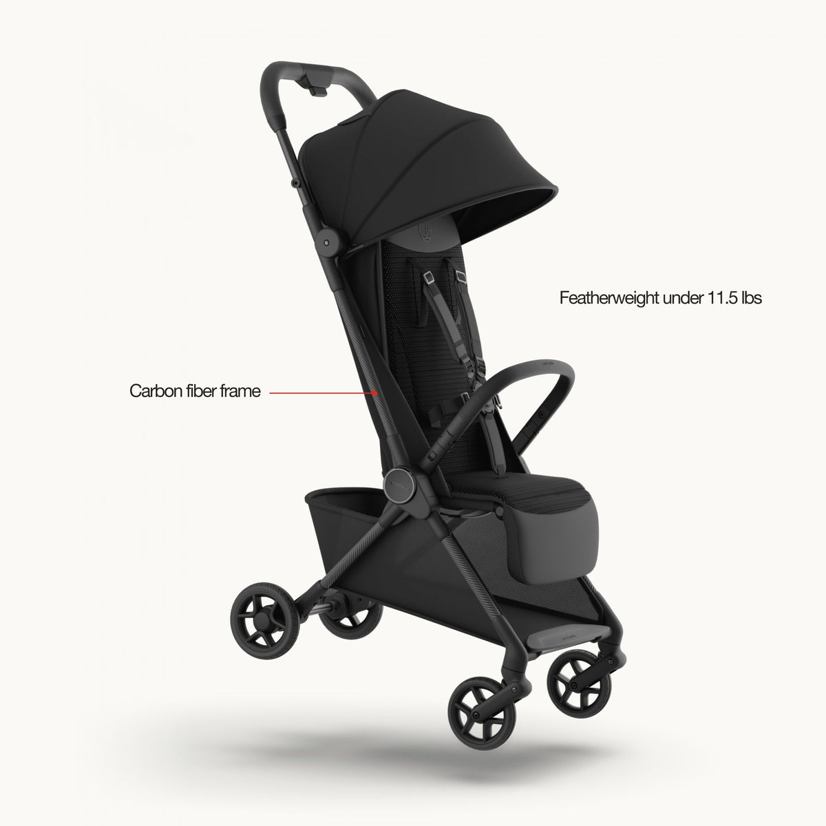 Mompush Nexis Travel Stroller- Strolleria