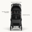 Mompush Nexis Travel Stroller - Bambi Baby