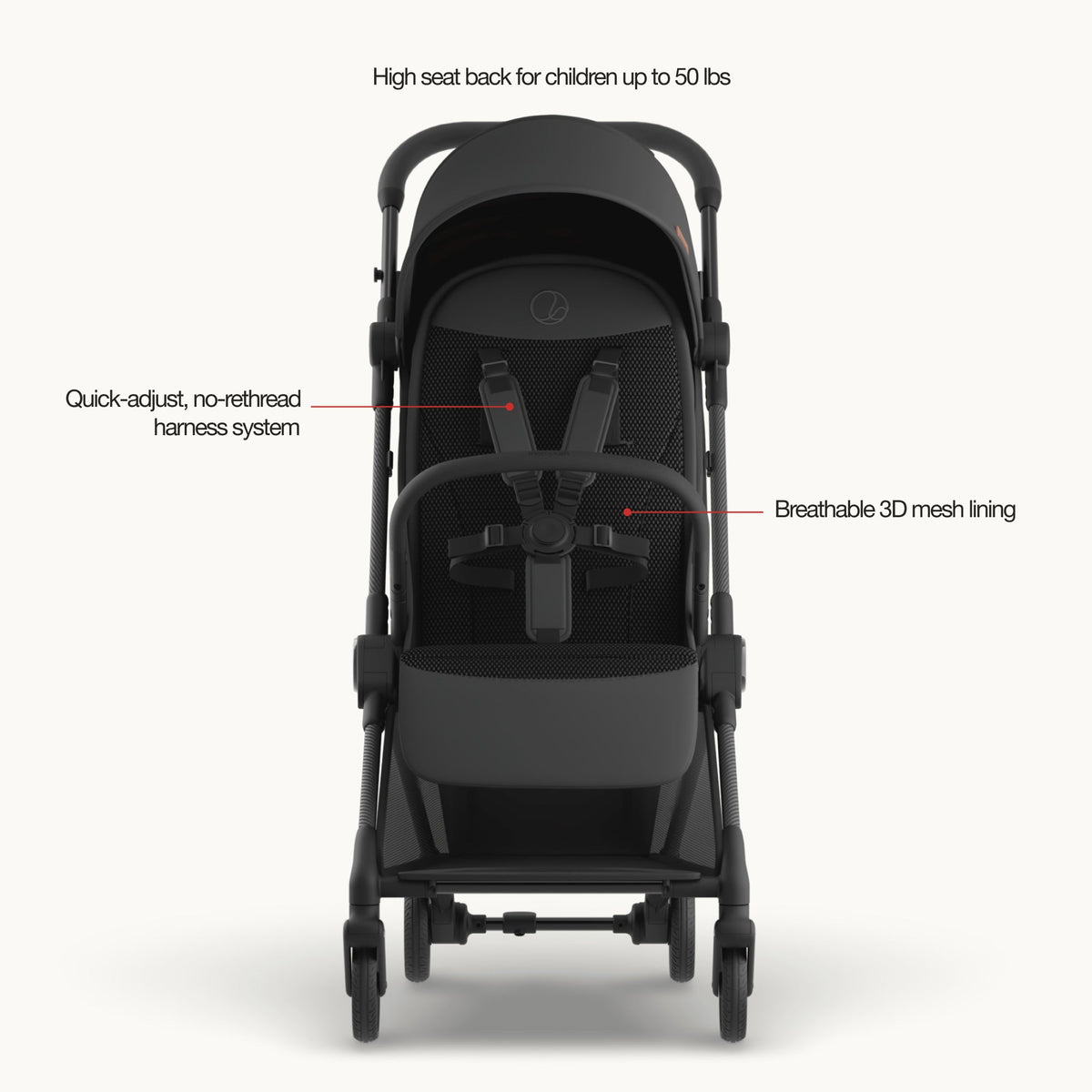 Mompush Nexis Travel Stroller- Strolleria