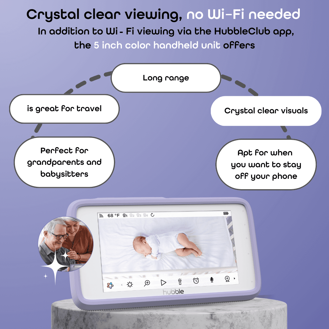 Hubble Connected SkyVision AI Pro with Adjustable Crib Mount- Strolleria