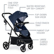 Britax Willow Brook Travel System with Aspen Base - Bambi Baby
