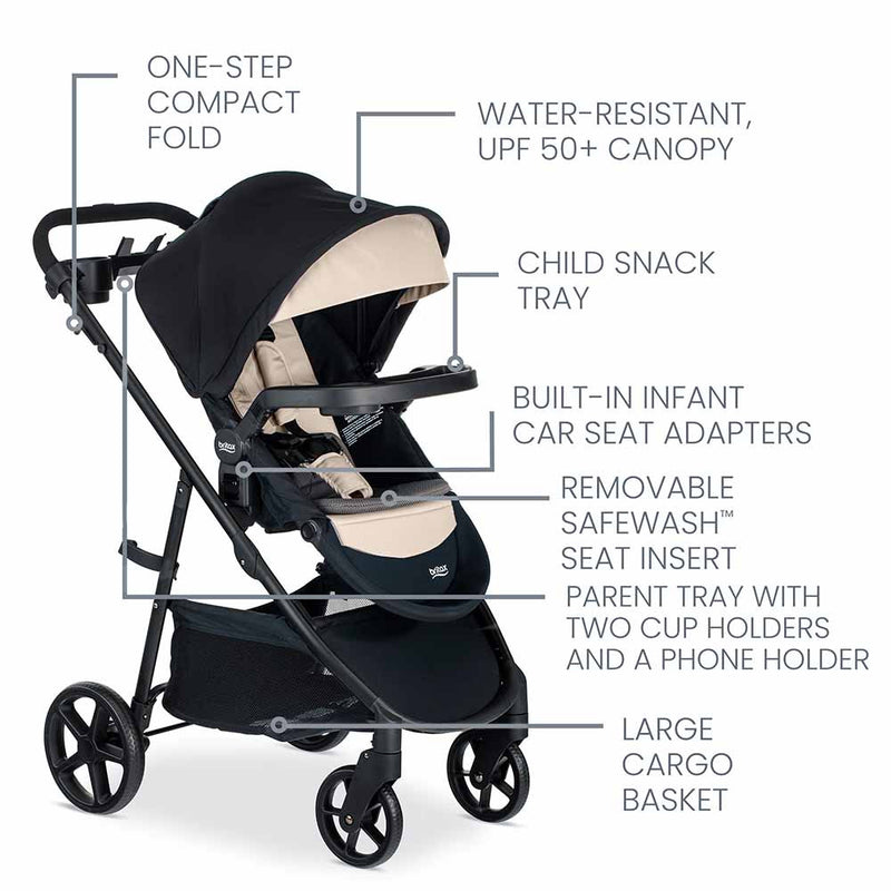 Britax Willow Brook S+ Travel System with Alpine Base- Strolleria