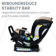 Britax Poplar S Convertible Car Seat 2-in-1 - Bambi Baby