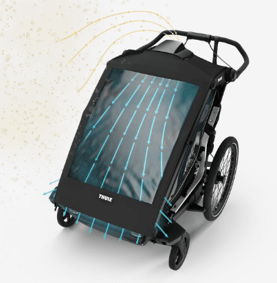 Thule Chariot Air Purifier Cover- Strolleria
