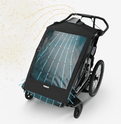 Thule Chariot Air Purifier Cover