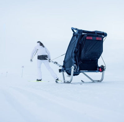 Thule Chariot XC Ski Kit 2.0