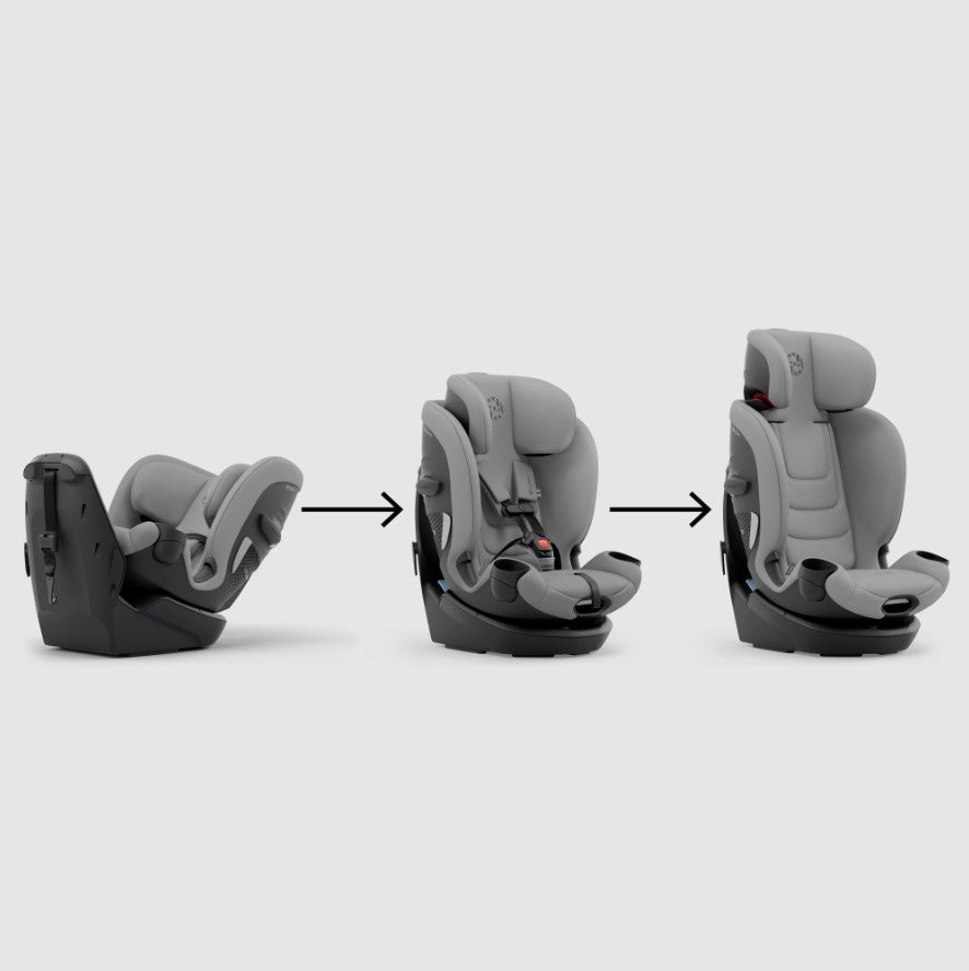 CYBEX Callisto G 360 Select Rotating All-in-One Convertible Car Seat –  Strolleria