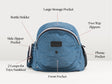 Tushbaby Hipseat Carrier - Bambi Baby