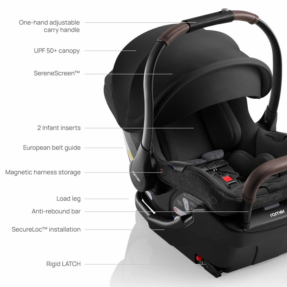 Romer Nexa All-in-One Car Seat- Strolleria