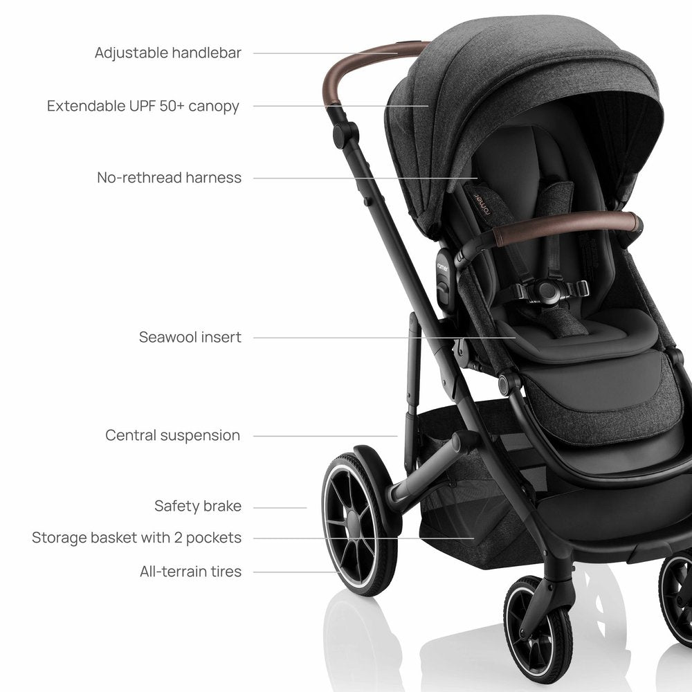 Romer Nexa All-in-One Car Seat- Strolleria