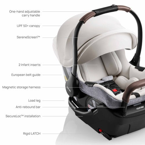 Romer Juni & Tura Travel System- Strolleria