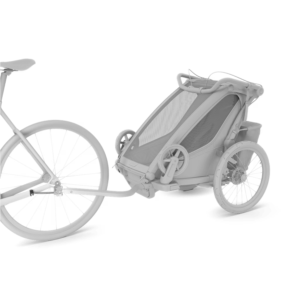 Thule axle mount ezHitch™ plate with quick release skewer- Strolleria