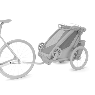 Thule axle mount ezHitch™ plate