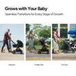 Mompush Ultimate 2 Full-Size Single Stroller - Bambi Baby