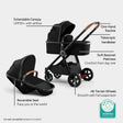 Mompush Ultimate 2 Full-Size Single Stroller - Bambi Baby