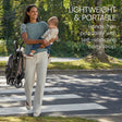 Britax Juniper+ Compact Stroller With One-Hand RapidFold - Bambi Baby