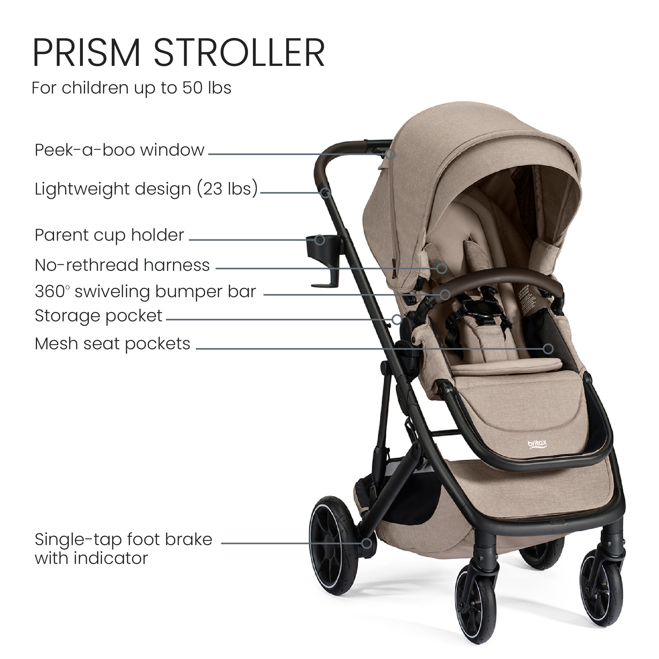 Britax Prism Full-Size Modular Stroller- Strolleria