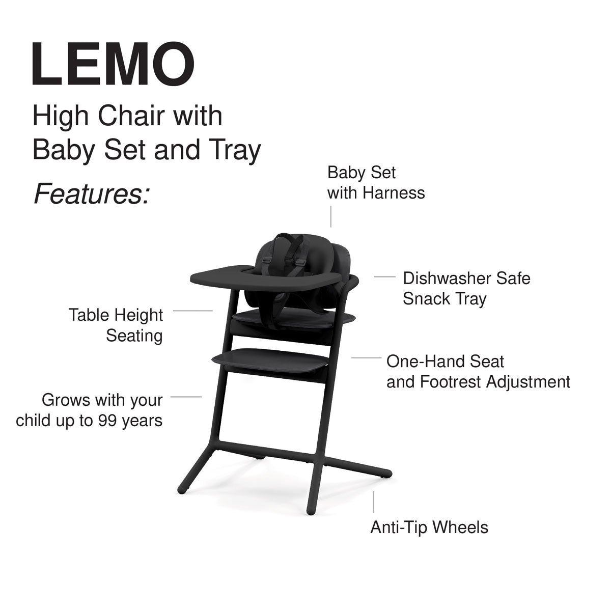 CYBEX LEMO 2 High Chair 4-in-1 Set - Stunning Black- Strolleria