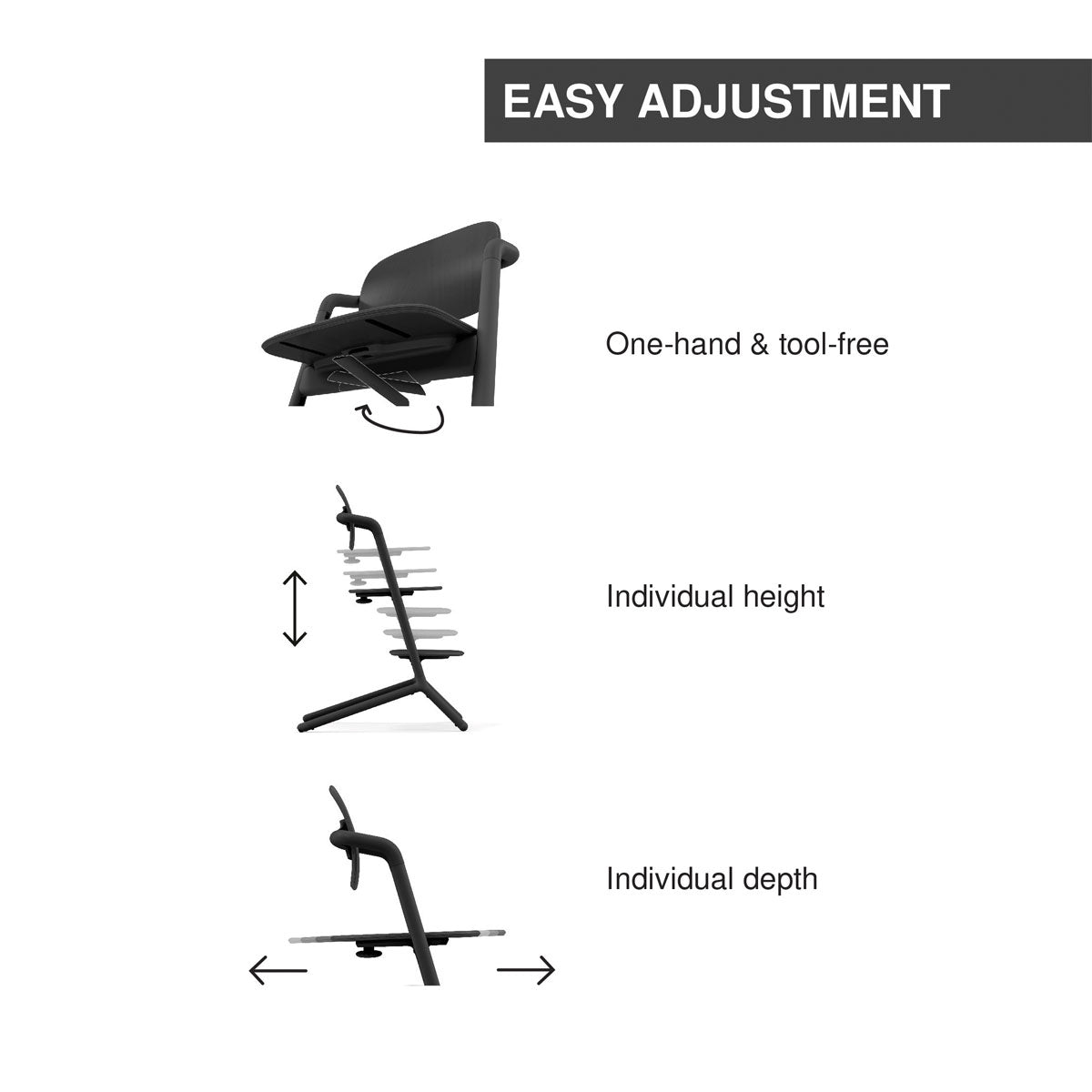 CYBEX LEMO 2 High Chair 4-in-1 Set - Stunning Black- Strolleria