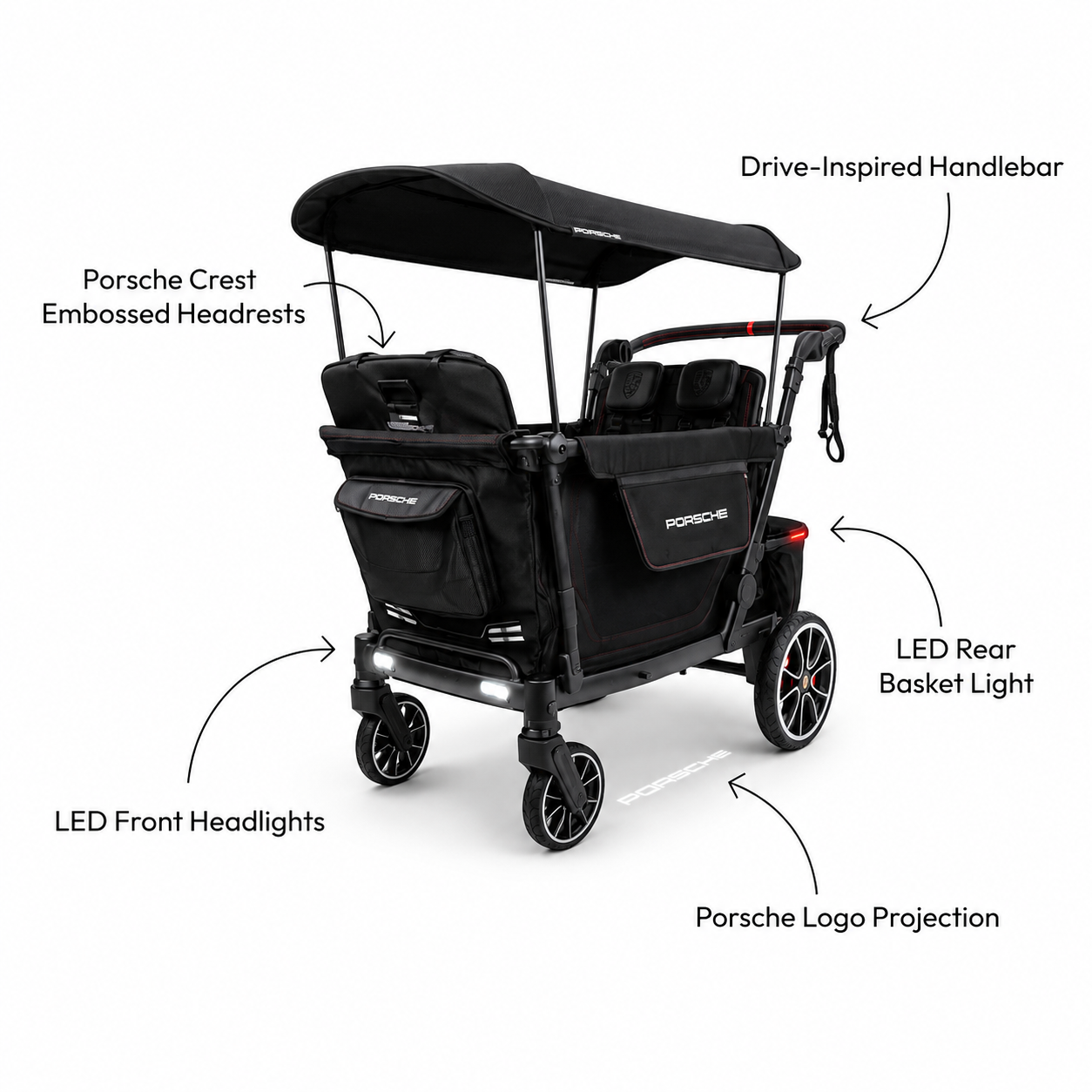 Wonderfold L4 Porsche Quad Stroller Wagon- Strolleria