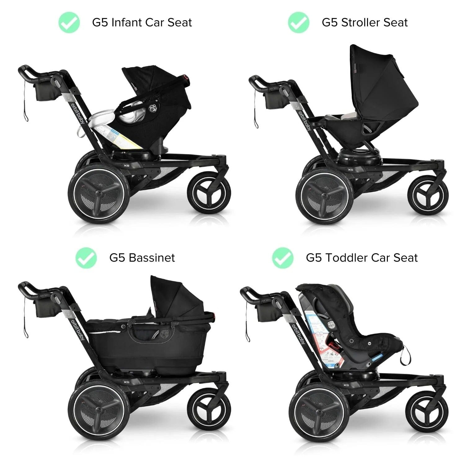 Orbit Baby Jog, Sleep, & Ride Travel System- Strolleria