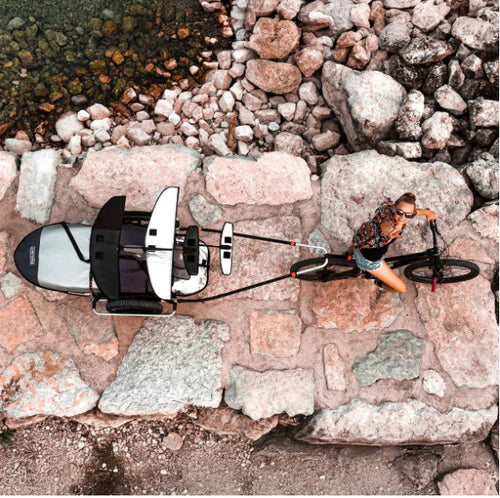 Thule Reacha Sport- Strolleria