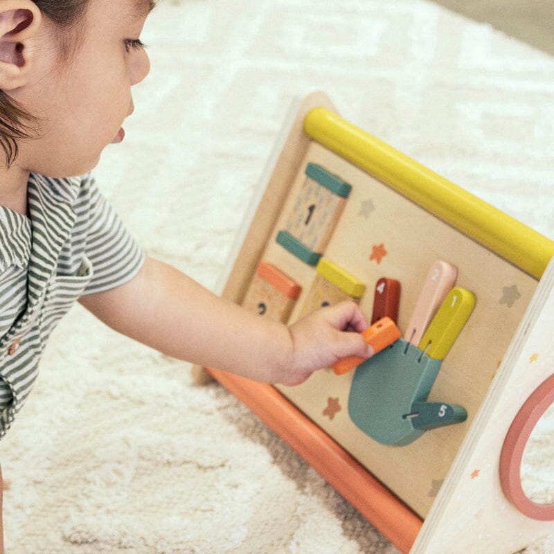 Wonder and Wise Activity Triangle