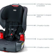 Britax Grow With You Harness-2-Booster - Mod Black - Bambi Baby