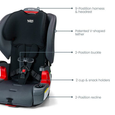 Britax Grow With You Convertible Car Seat - Mod Black