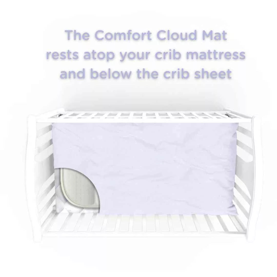 Hubble Connected Hubble Dream+ with Comfort Cloud™ Sleep Sensor Mat- Strolleria