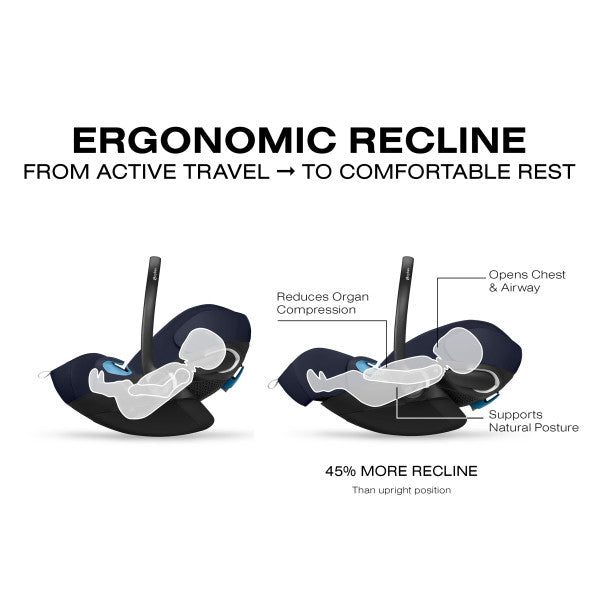 CYBEX Cloud G Pro Comfort Extend Infant Car Seat- Strolleria